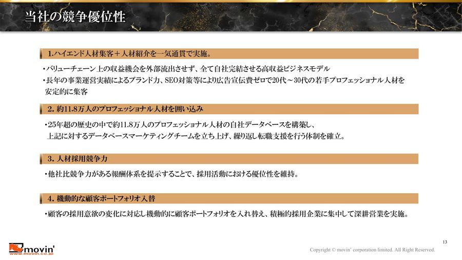 ムービンの一気通貫ビジネスモデルと他社モデルの比較図