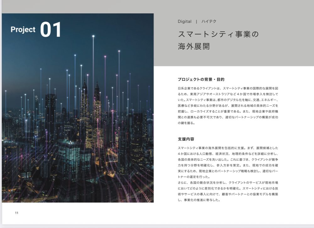 ベイカレントのプロジェクト事例1: スマートシティ事業の海外展開(Digital×ハイテク)
