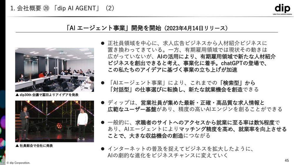 ディップのAIエージェント事業スライド