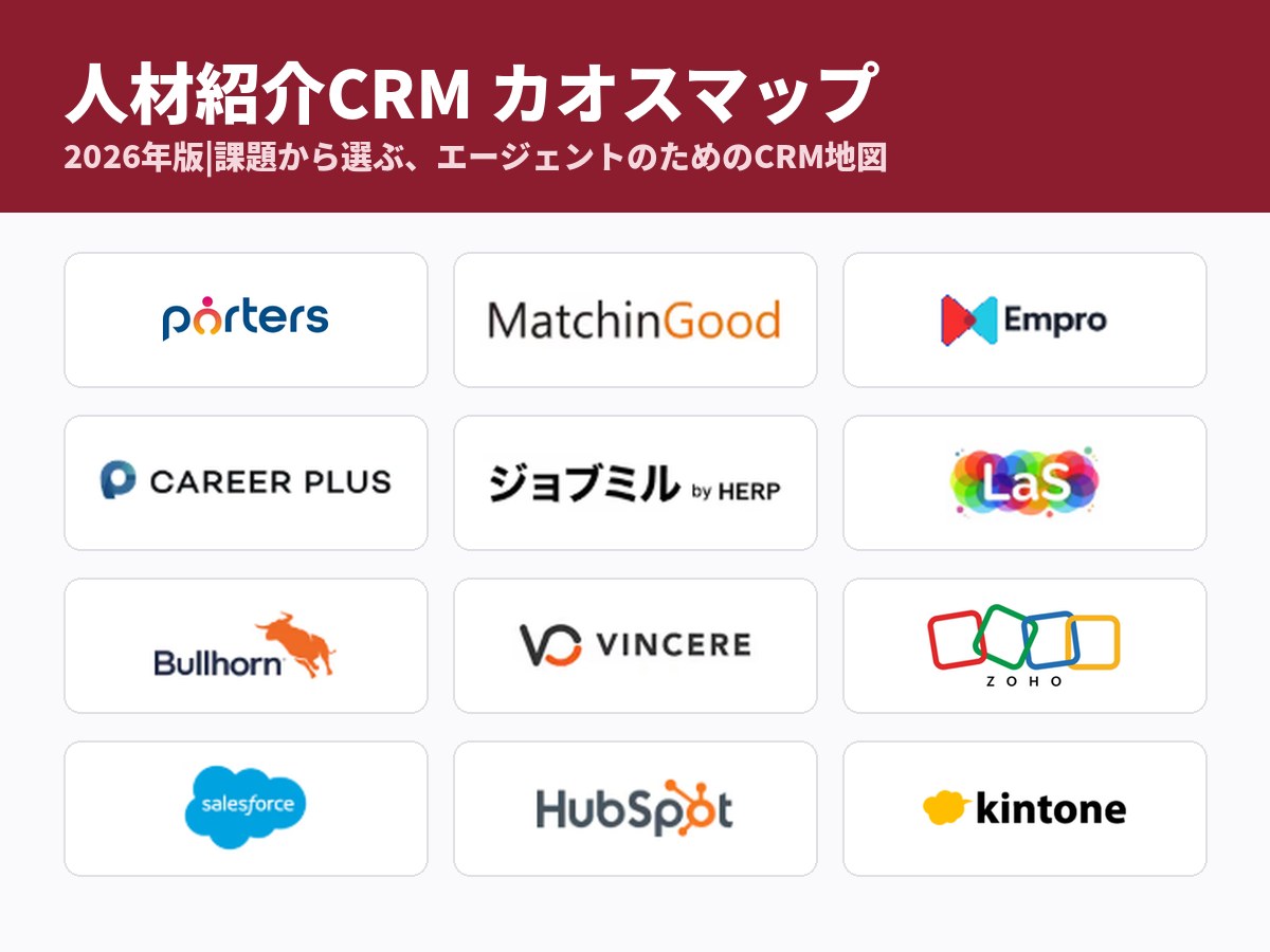人材紹介CRMカオスマップ
